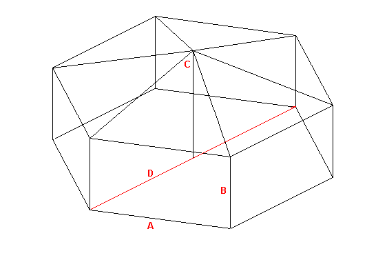 circus_dimensions.gif