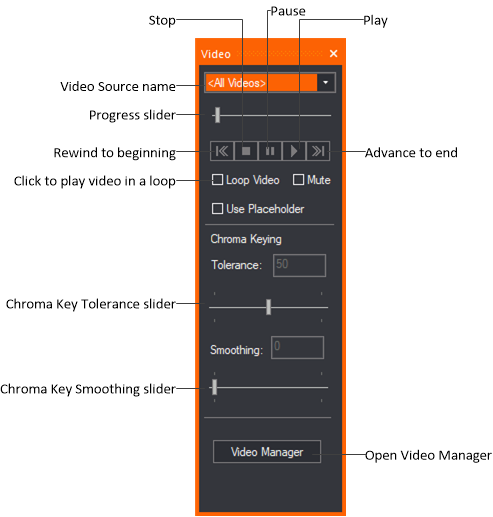 Video-Design.png