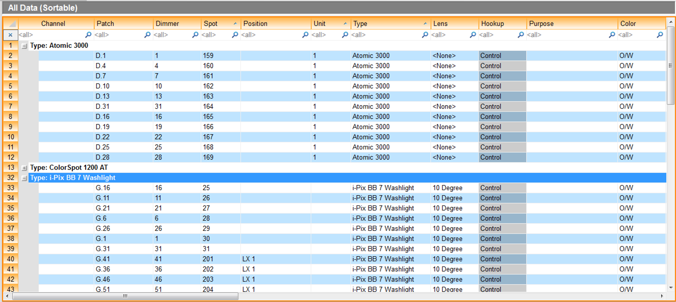 AllData-Group-Spreadsheet.png