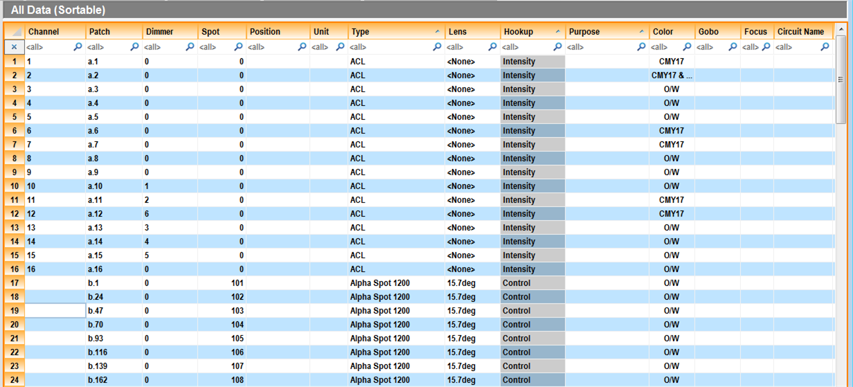 DataFields-spreadsheet.png