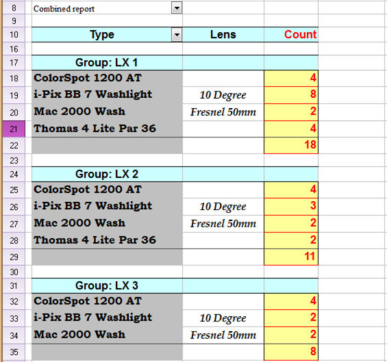 GroupReport-Multiple.png