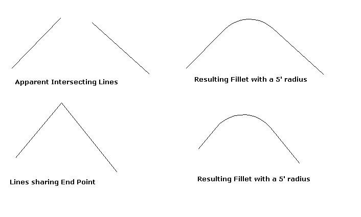 fillet.gif