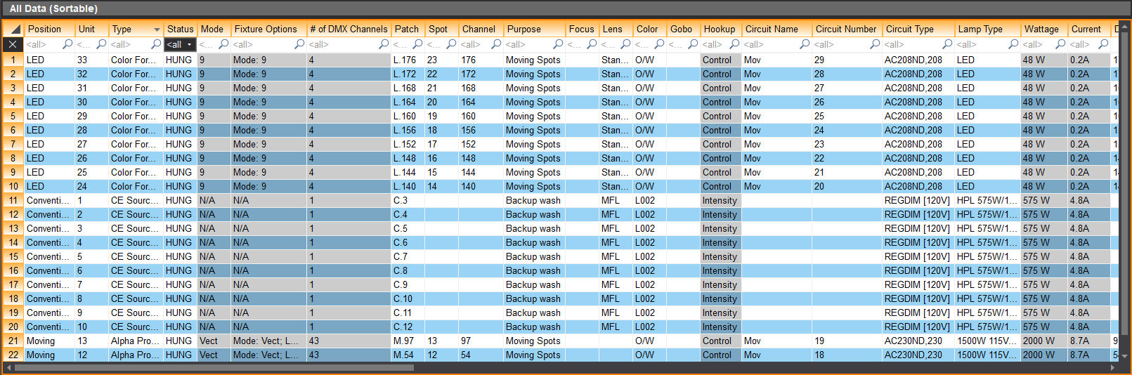 DataFields-spreadsheet.png
